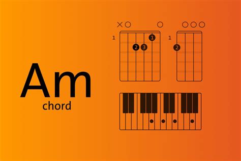 Am Chord Explained For Ukulele Piano And Guitar
