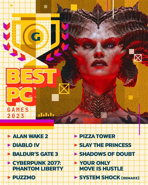 Slay the Princess is one of GameSpot's Top 10 PC Games of 2023! : r