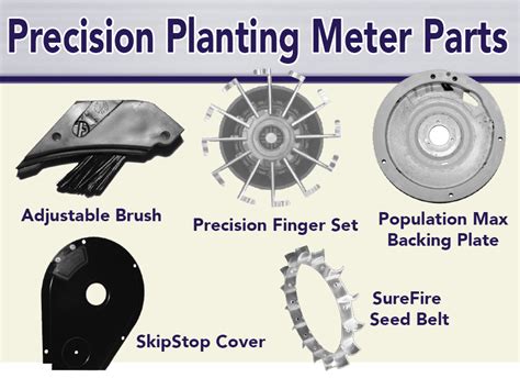 Si Distributing Inc Precision Planting Meter Parts