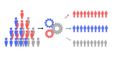 How Your Business Can Use Audience Segmentation In Online Marketing