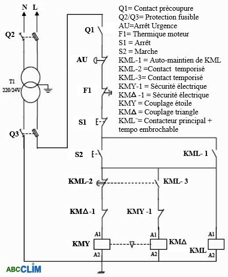Démarrage étoile Triangleschéma Câblage