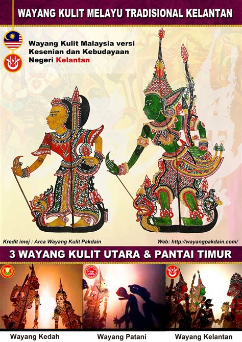 Wayang kulit de kelantan by jacques brunet, unknown edition wayang kulit de kelantan. Groupe public 吉兰丹人吹水交流区 | Facebook