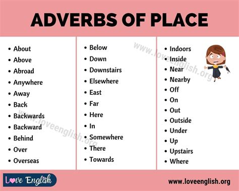 List Of Adverbs Of Place Hot Sex Picture
