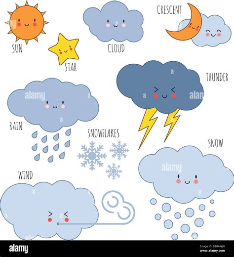 Cartoon Weather Kids Vocabulary Vector Icons Weather Drawing Sun And
