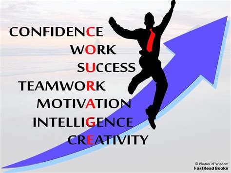 Courage Work Success Teamwork Quotations Strategies Confidence