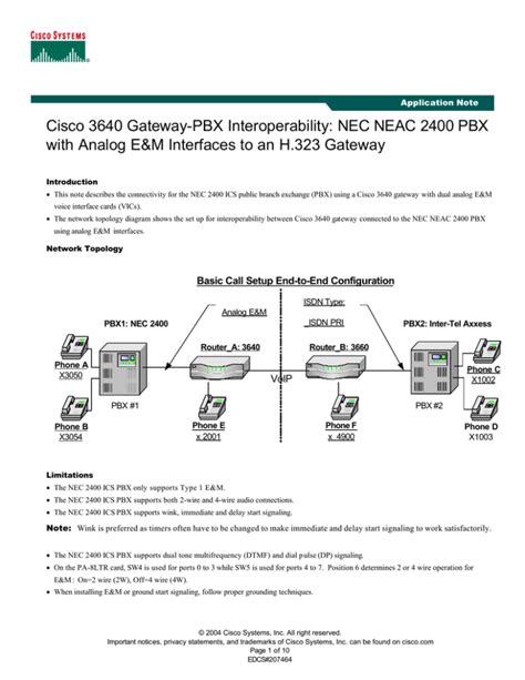 Cisco 3640 Gateway Pbx Interoperability Nec Neac 2400 Pbx