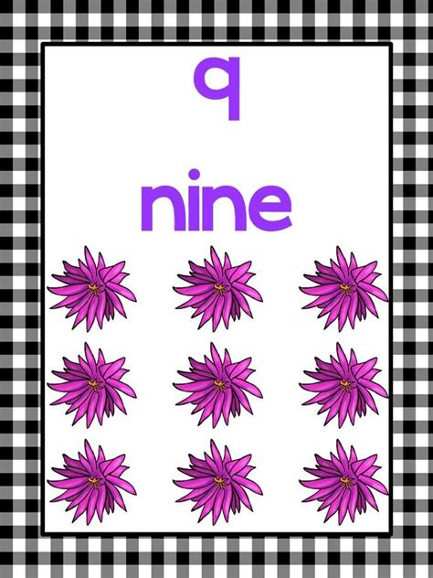 20 Printable Numbers Posters Numbers 1 20 Classroom Wall Etsy