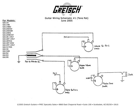A blend pot is just like two pots connected together on a one axis, in a one case. Ride that master volume control! - Gretsch Guitar ...