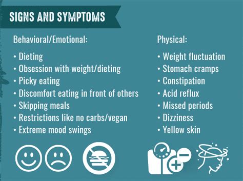 Eating Disorders Overview Symptoms And Causes Common Types Of Eating