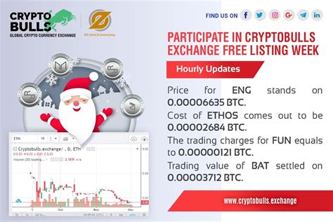 That completes our review for the top 10 best cryptocurrency exchanges in 2021. ENG COIN PRICE | Best crypto, Coin market, Bitcoin price