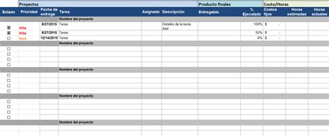 Plantillas Gratis De Gestion De Proyectos En Excel Project Management
