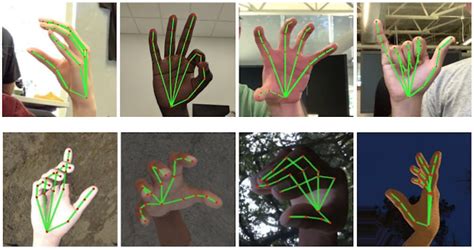 Gesture Recognition And Its Application In Machine Learning