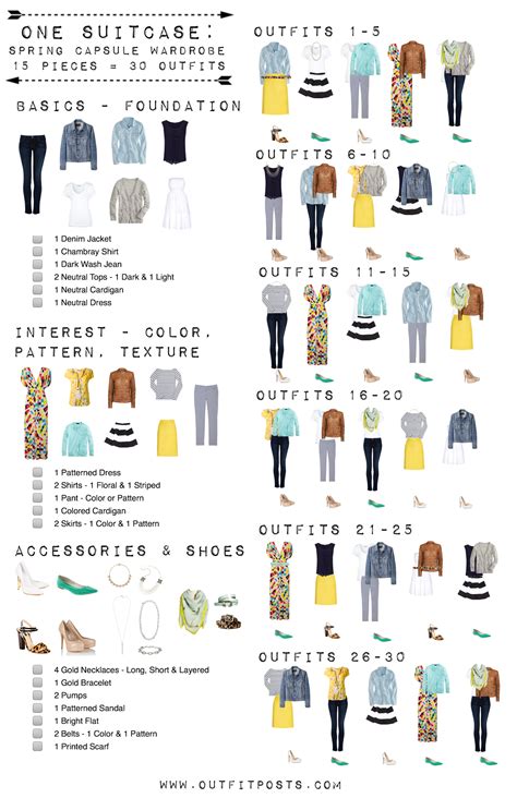 One Suitcase Spring Capsule Wardrobe Outfit Posts
