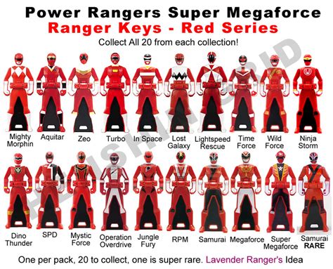 Power Ranger Keys Red Set Proposal By Lavenderranger On