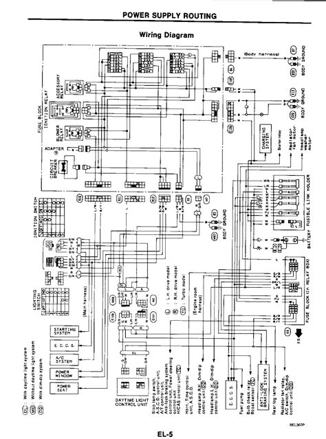 Maybe you would like to learn more about one of these? Free Auto Wiring Diagram: Nissan 300ZX Power Supply Routing Wiring Diagram