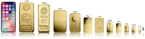 How Many Grams In An Ounce Of Gold Understanding Gold Measurements