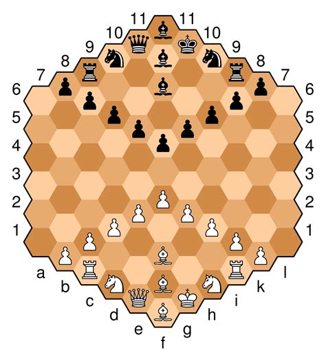 ملفhexagonal Chesssvg المعرفة