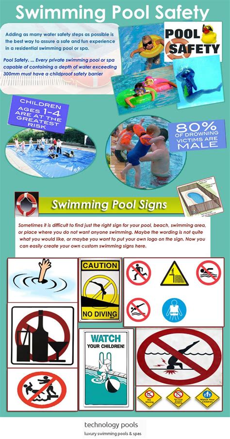 pool safety daily infographic