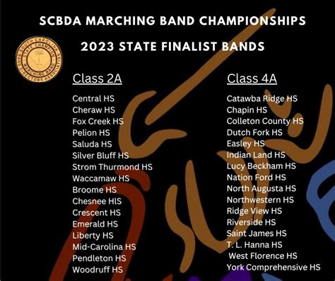 Congratulations South Carolina Band Directors Association