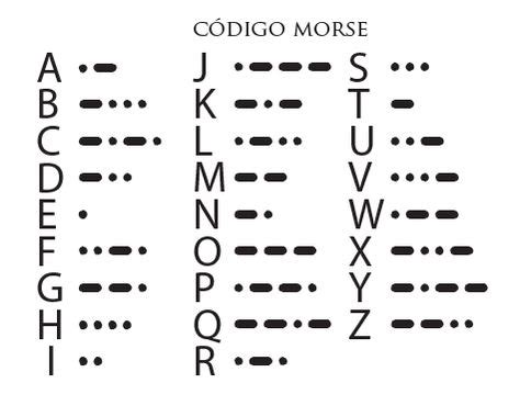C Digo Morse Codiga C Digo Morse Tatuajes Y Morse