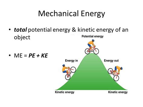Mechanical Energy And Its Types Overall Science