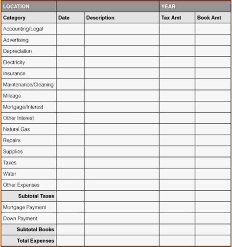 Examples Of Business Expenses Spreadsheets — Db