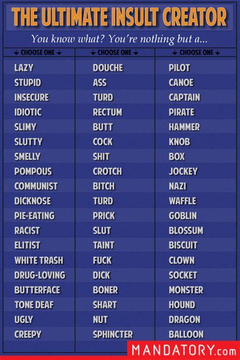 Insult Generator The Poke