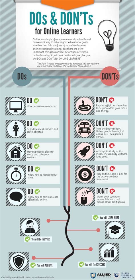Educational Infographic Dos And Donts For Online Learners Elearning