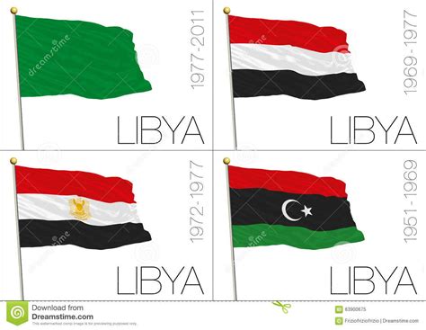 Libya Flag Libyan Coat Of Arms Geography Country Flags History
