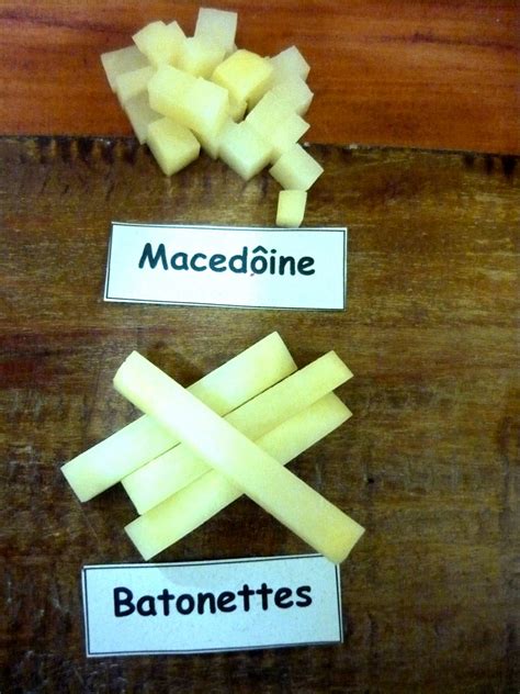 Range of standard cuts of meat and poultry. Bolinho de Chuva Unopar: CORTES CLÁSSICOS