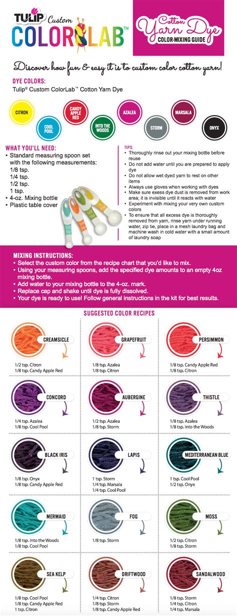 Rit Fabric Dye Instructions
