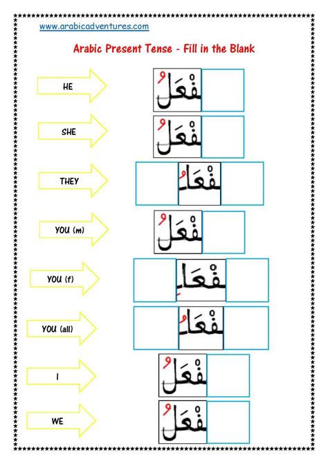 Arabic Present Tense Conjugation Laminated Page Learn Arabic