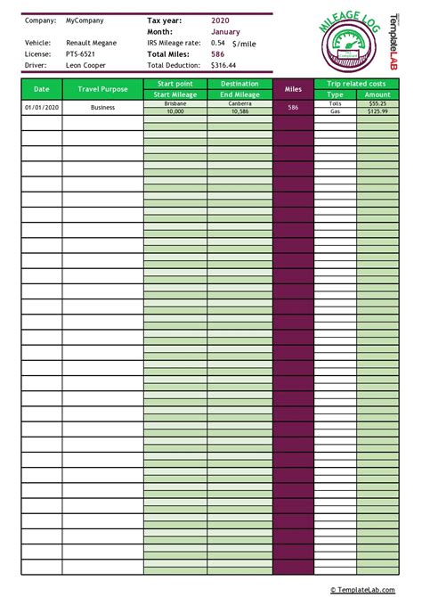 Irs Approved Mileage Log Printable
