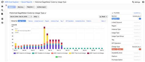 A Beginners Guide To Aws Cost Management Aws Cost Management