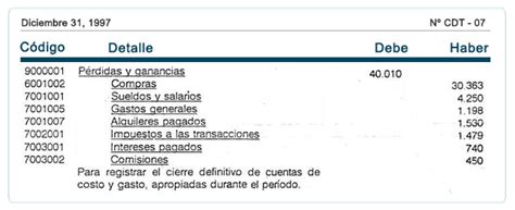 Resumen Del Ciclo Contable Cierre Y Reapertura De Registros Contables