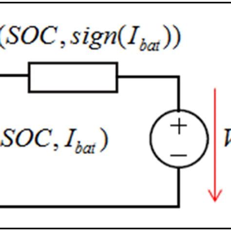 Equivalent Circuit Representation Of Li Ion Battery Download Scientific Diagram