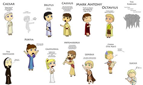 Brutus Julius Caesar Character Traits - 😀 Characteristics of julius caesar in the play. The character of Julius