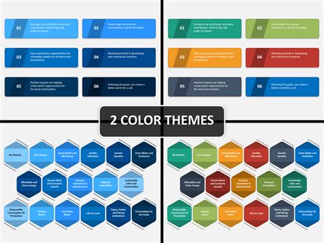 How sustainable development can be achieved through effective public library services. Sustainable Development Goals PowerPoint Template ...