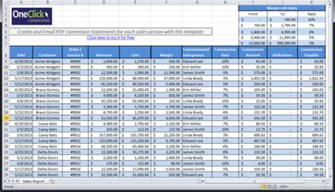 Real Estate Agent Commission Spreadsheet Pertaining To Free Excel
