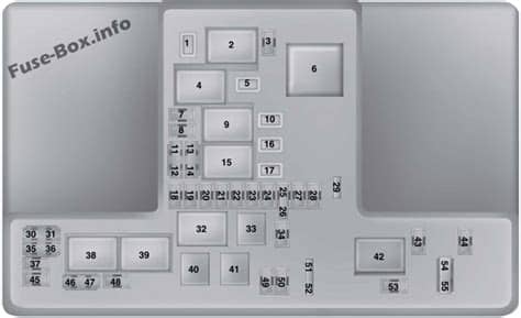 Fuse Box Diagram > Ford Fusion (2013-2016)