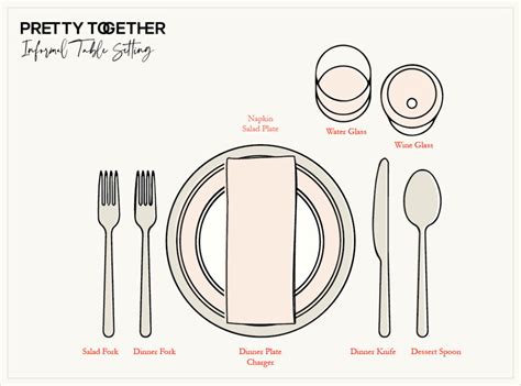 How To Properly Set A Table Pretty Together