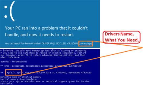 Ntoskrnlexe Bsod Blue Screen Error Solved Driver Easy