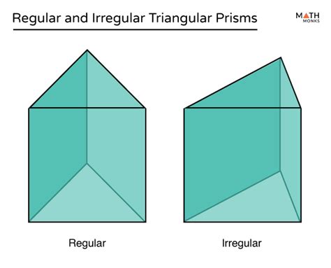 Triangular Prism Definition Formulas Examples And Diagrams