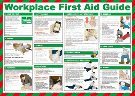 Rs Pro Workplace First Aid Guidance Safety Pocket Guide Semi Rigid