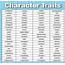 Character Traits  Make Poster Or Cards For Trait Wall Literacy