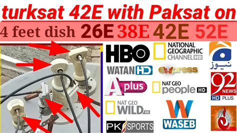 Turksat 42e Dish Settings With Paksat Multi Lnb Satellite Setup YouTube