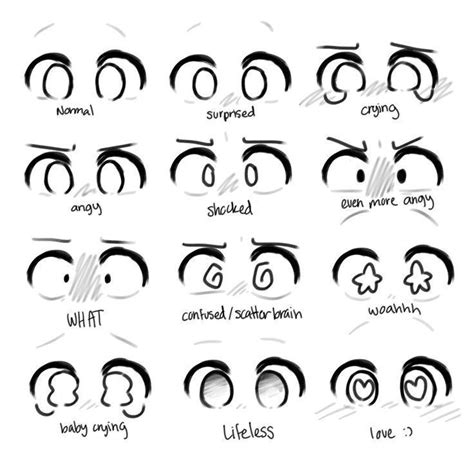 Pinterest Drawing Cartoon Faces Drawing Expressions Anime Eye