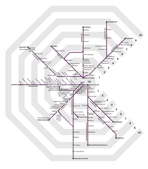 TransitMatters on Twitter: "What did @MBTA pledge to improve to the