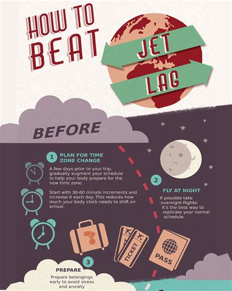 28 Awesome Infographic Examples For Your Inspiration Rgd
