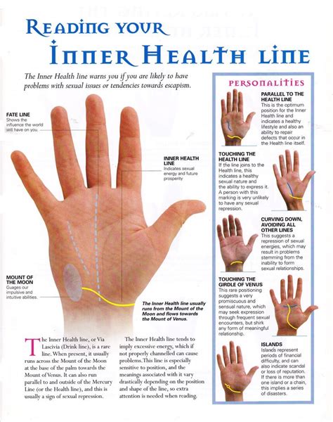 Palmistry is the claim of characterization and foretelling the future through the study of the palm, also known as palm reading.(wikipedia,). Palm reading guide for money